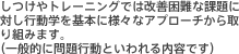 しつけやトレーニングでは改善困難な課題に対し行動学を基本に様々なアプローチから取り組みます。（一般的に問題行動といわれる内容です